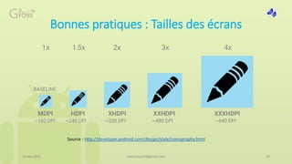 Bonnes pratiques : Tailles des écrans
16 Mai 2015 med.hossam@gmail.com 35
Source : http://developer.android.com/design/style/iconography.html
 