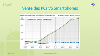 Vente des PCs VS Smartphones
16 Mai 2015 4med.hossam@gmail.com
 