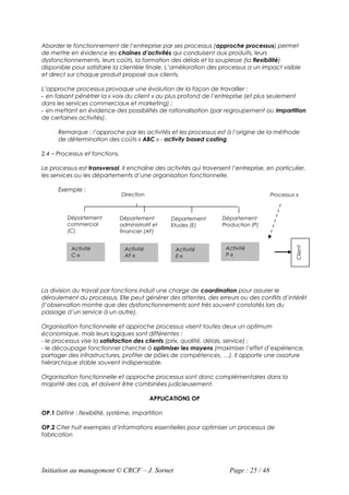 Aborder le fonctionnement de l’entreprise par ses processus (approche processus) permet
de mettre en évidence les chaînes d’activités qui conduisent aux produits, leurs
dysfonctionnements, leurs coûts, la formation des délais et la souplesse (la flexibilité)
disponible pour satisfaire la clientèle finale. L’amélioration des processus a un impact visible
et direct sur chaque produit proposé aux clients.

L’approche processus provoque une évolution de la façon de travailler :
- en faisant pénétrer la « voix du client » au plus profond de l’entreprise (et plus seulement
dans les services commerciaux et marketing) ;
- en mettant en évidence des possibilités de rationalisation (par regroupement ou impartition
de certaines activités).

      Remarque : l’approche par les activités et les processus est à l’origine de la méthode
      de détermination des coûts « ABC » - activity based costing.

2.4 – Processus et fonctions.

Le processus est transversal. Il enchaîne des activités qui traversent l’entreprise, en particulier,
les services ou les départements d’une organisation fonctionnelle.

      Exemple :
                                Direction                                               Processus x



          Département           Département        Département      Département
          commercial            administratif et   Etudes (E)       Production (P)
          (C)                   financier (AF)


                                                                     Activité




                                                                                                 Client
           Activité               Activité          Activité
           C-x                    AF-x              E-x              P-x




La division du travail par fonctions induit une charge de coordination pour assurer le
déroulement du processus. Elle peut générer des attentes, des erreurs ou des conflits d’intérêt
(l’observation montre que des dysfonctionnements sont très souvent constatés lors du
passage d’un service à un autre).

Organisation fonctionnelle et approche processus visent toutes deux un optimum
économique, mais leurs logiques sont différentes :
- le processus vise la satisfaction des clients (prix, qualité, délais, service) ;
- le découpage fonctionnel cherche à optimiser les moyens (maximiser l’effet d’expérience,
partager des infrastructures, profiter de pôles de compétences, …). Il apporte une ossature
hiérarchique stable souvent indispensable.

Organisation fonctionnelle et approche processus sont donc complémentaires dans la
majorité des cas, et doivent être combinées judicieusement.

                                             APPLICATIONS OP

OP.1 Définir : flexibilité, système, impartition

OP.2 Citer huit exemples d’informations essentielles pour optimiser un processus de
fabrication




Initiation au management © CRCF – J. Sornet                            Page : 25 / 48
 