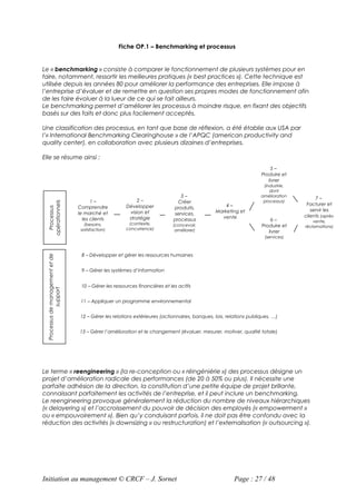 Fiche OP.1 – Benchmarking et processus


Le « benchmarking » consiste à comparer le fonctionnement de plusieurs systèmes pour en
faire, notamment, ressortir les meilleures pratiques (« best practices »). Cette technique est
utilisée depuis les années 80 pour améliorer la performance des entreprises. Elle impose à
l’entreprise d’évaluer et de remettre en question ses propres modes de fonctionnement afin
de les faire évoluer à la lueur de ce qui se fait ailleurs.
Le benchmarking permet d’améliorer les processus à moindre risque, en fixant des objectifs
basés sur des faits et donc plus facilement acceptés.

Une classification des processus, en tant que base de réflexion, a été établie aux USA par
l’« International Benchmarking Clearinghouse » de l’APQC (american productivity and
quality center), en collaboration avec plusieurs dizaines d’entreprises.

Elle se résume ainsi :
                                                                                                                         5–
                                                                                                                    Produire et
                                                                                                                       livrer
                                                                                                                     (industrie,
                                                                                                                        dont
                                                                               3–                                   amélioration
                                                                                                                                        7–
                                       1–                  2–                 Créer                                  processus)
  opérationnels




                                                      Développer                                   4–                               Facturer et
                                 Comprendre                                 produits,
    Processus




                                                       vision et                               Marketing et                           servir les
                                 le marché et                               services,
                                                       stratégie                                 vente                             clients (après-
                                   les clients                              processus                                    6–            vente,
                                    (besoins,          (contexte,           (concevoir,                             Produire et    réclamations)
                                  satisfaction)       concurrence)           améliorer)                                livrer
                                                                                                                      (services)



                                  8 – Développer et gérer les ressources humaines
 Processus de management et de




                                  9 – Gérer les systèmes d’information


                                  10 – Gérer les ressources financières et les actifs
             support




                                  11 – Appliquer un programme environnemental


                                  12 – Gérer les relations extérieures (actionnaires, banques, lois, relations publiques, …)


                                 13 – Gérer l’amélioration et le changement (évaluer, mesurer, motiver, qualité totale)




Le terme « reengineering » (la re-conception ou « réingéniérie ») des processus désigne un
projet d’amélioration radicale des performances (de 20 à 50% ou plus). Il nécessite une
parfaite adhésion de la direction, la constitution d’une petite équipe de projet brillante,
connaissant parfaitement les activités de l’entreprise, et il peut inclure un benchmarking.
Le reengineering provoque généralement la réduction du nombre de niveaux hiérarchiques
(« delayering ») et l’accroissement du pouvoir de décision des employés (« empowerment »
ou « empouvoirement »). Bien qu’y conduisant parfois, il ne doit pas être confondu avec la
réduction des activités (« downsizing » ou restructuration) et l’externalisation (« outsourcing »).




Initiation au management © CRCF – J. Sornet                                                             Page : 27 / 48
 