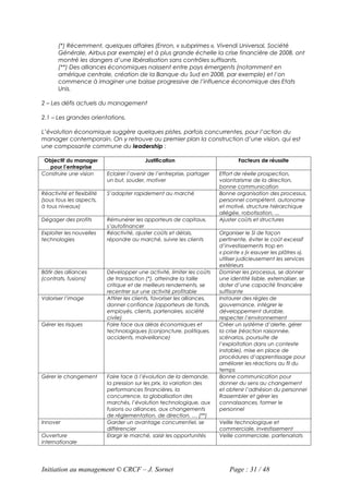 (*) Récemment, quelques affaires (Enron, « subprimes », Vivendi Universal, Société
       Générale, Airbus par exemple) et à plus grande échelle la crise financière de 2008, ont
       montré les dangers d’une libéralisation sans contrôles suffisants.
       (**) Des alliances économiques naissent entre pays émergents (notamment en
       amérique centrale, création de la Banque du Sud en 2008, par exemple) et l’on
       commence à imaginer une baisse progressive de l’influence économique des Etats
       Unis.

2 – Les défis actuels du management

2.1 – Les grandes orientations.

L’évolution économique suggère quelques pistes, parfois concurrentes, pour l’action du
manager contemporain. On y retrouve au premier plan la construction d’une vision, qui est
une composante commune du leadership :

 Objectif du manager                        Justification                           Facteurs de réussite
   pour l’entreprise
Construire une vision       Eclairer l’avenir de l’entreprise, partager     Effort de réelle prospection,
                            un but, souder, motiver                         volontarisme de la direction,
                                                                            bonne communication
Réactivité et flexibilité   S’adapter rapidement au marché                  Bonne organisation des processus,
(sous tous les aspects,                                                     personnel compétent, autonome
à tous niveaux)                                                             et motivé, structure hiérarchique
                                                                            allégée, robotisation, ...
Dégager des profits         Rémunérer les apporteurs de capitaux,           Ajuster coûts et structures
                            s’autofinancer
Exploiter les nouvelles     Réactivité, ajuster coûts et délais,            Organiser le SI de façon
technologies                répondre au marché, suivre les clients          pertinente, éviter le coût excessif
                                                                            d’investissements trop en
                                                                            « pointe » (« essuyer les plâtres »),
                                                                            utiliser judicieusement les services
                                                                            extérieurs
Bâtir des alliances         Développer une activité, limiter les coûts      Dominer les processus, se donner
(contrats, fusions)         de transaction (*), atteindre la taille         une identité lisible, externaliser, se
                            critique et de meilleurs rendements, se         doter d’une capacité financière
                            recentrer sur une activité profitable           suffisante
Valoriser l’image           Attirer les clients, favoriser les alliances,   Instaurer des règles de
                            donner confiance (apporteurs de fonds,          gouvernance, intégrer le
                            employés, clients, partenaires, société         développement durable,
                            civile)                                         respecter l’environnement
Gérer les risques           Faire face aux aléas économiques et             Créer un système d’alerte, gérer
                            technologiques (conjoncture, politiques,        la crise (réaction raisonnée,
                            accidents, malveillance)                        scénarios, poursuite de
                                                                            l’exploitation dans un contexte
                                                                            instable), mise en place de
                                                                            procédures d’apprentissage pour
                                                                            améliorer les réactions au fil du
                                                                            temps
Gérer le changement         Faire face à l’évolution de la demande,         Bonne communication pour
                            la pression sur les prix, la variation des      donner du sens au changement
                            performances financières, la                    et obtenir l’adhésion du personnel
                            concurrence, la globalisation des               Rassembler et gérer les
                            marchés, l’évolution technologique, aux         connaissances, former le
                            fusions ou alliances, aux changements           personnel
                            de réglementation, de direction, … (**)
Innover                     Garder un avantage concurrentiel, se            Veille technologique et
                            différencier                                    commerciale, investissement
Ouverture                   Elargir le marché, saisir les opportunités      Veille commerciale, partenariats
internationale




Initiation au management © CRCF – J. Sornet                                     Page : 31 / 48
 