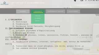 INITIATION A L’INFORMATIQUE
Session(janvier-
mars)
SOMMAIRE ENVIRONNEMENT WINDOWS OUTILS INTERNETL’ORDINATEUR
Historique
I. L’ORDINATEUR
1. Historique
2. Vocabulaire
3. Hardware( Unité Centrale, Périphériques)
II. ENVIRONNEMENT WINDOWS
1. Software (Systèmes d’Exploitations)
2.Historique Windows
3. Windows 10 (Bureau, icones, raccourcis, fichier, Dossier , panneau de
configuration)
III. OUTILS INTERNET
1. Vocabulaire (réseau, internet, navigateur web, moteur de recherche,
email)
2. Travailler dans le cloud (dropbox, one drive, google drive …)
3. les réseaux sociaux (usages)
Vocabulaire
Matériel
MANAKAKA MANY PHARES
Ingénieur en Travaux Informatiques
 