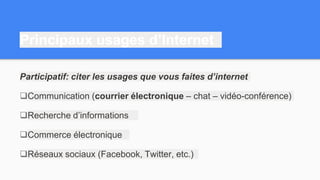 Principaux usages d’Internet
Participatif: citer les usages que vous faites d’internet
Communication (courrier électronique – chat – vidéo-conférence)
Recherche d’informations
Commerce électronique
Réseaux sociaux (Facebook, Twitter, etc.)
 