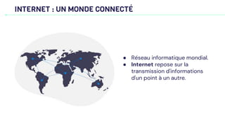 INTERNET : UN MONDE CONNECTÉ
● Réseau informatique mondial.
● Internet repose sur la
transmission d'informations
d'un point à un autre.
 