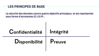 LES PRINCIPES DE BASE
La sécurité des données couvre quatre objectifs principaux, et est représentée
sous forme d’acronymes (C.I.D.P) :
Confidentialité
Disponibilité
Intégrité
Preuve
 
