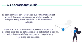 A- LA CONFIDENTIALITÉ
La confidentialité est l’assurance que l’information n’est
accessible qu’aux personnes autorisées, qu’elle ne
sera pas divulguée en dehors d’un environnement
spécifié.
Elle traite de la protection contre la consultation de
données stockées ou échangées. Cela est réalisable par
un mécanisme de chiffrement pour le transfert ou le
stockage des données.
 