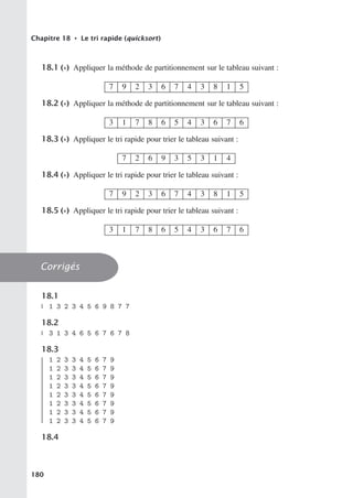 Chapitre 18 • Le tri rapide (quicksort)
18.1 (∗) Appliquer la méthode de partitionnement sur le tableau suivant :
7 9 2 3 6 7 4 3 8 1 5
18.2 (∗) Appliquer la méthode de partitionnement sur le tableau suivant :
3 1 7 8 6 5 4 3 6 7 6
18.3 (∗) Appliquer le tri rapide pour trier le tableau suivant :
7 2 6 9 3 5 3 1 4
18.4 (∗) Appliquer le tri rapide pour trier le tableau suivant :
7 9 2 3 6 7 4 3 8 1 5
18.5 (∗) Appliquer le tri rapide pour trier le tableau suivant :
3 1 7 8 6 5 4 3 6 7 6
Corrigés
18.1
1 3 2 3 4 5 6 9 8 7 7
18.2
3 1 3 4 6 5 6 7 6 7 8
18.3
1 2 3 3 4 5 6 7 9
1 2 3 3 4 5 6 7 9
1 2 3 3 4 5 6 7 9
1 2 3 3 4 5 6 7 9
1 2 3 3 4 5 6 7 9
1 2 3 3 4 5 6 7 9
1 2 3 3 4 5 6 7 9
1 2 3 3 4 5 6 7 9
18.4
180
 