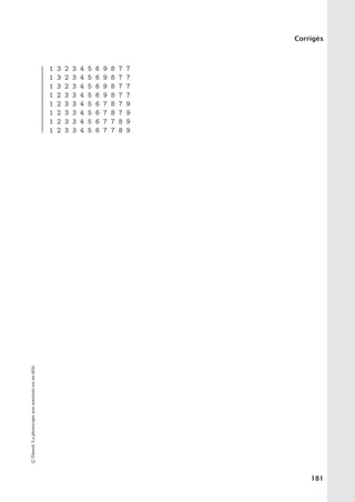 Corrigés
1 3 2 3 4 5 6 9 8 7 7
1 3 2 3 4 5 6 9 8 7 7
1 3 2 3 4 5 6 9 8 7 7
1 2 3 3 4 5 6 9 8 7 7
1 2 3 3 4 5 6 7 8 7 9
1 2 3 3 4 5 6 7 8 7 9
1 2 3 3 4 5 6 7 7 8 9
1 2 3 3 4 5 6 7 7 8 9
©
Dunod.
La
photocopie
non
autorisée
est
un
délit.
181
 