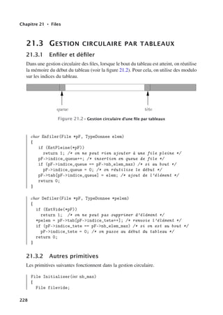 Chapitre 21 • Files
21.3 GESTION CIRCULAIRE PAR TABLEAUX
21.3.1 Enfiler et défiler
Dans une gestion circulaire des files, lorsque le bout du tableau est atteint, on réutilise
la mémoire du début du tableau (voir la figure 21.2). Pour cela, on utilise des modulo
sur les indices du tableau.
queue tête
Figure 21.2– Gestion circulaire d’une file par tableaux
char Enfiler(File *pF, TypeDonnee elem)
{
if (EstPleine(*pF))
return 1; /* on ne peut rien ajouter à une file pleine */
pF-indice_queue++; /* insertion en queue de file */
if (pF-indice_queue == pF-nb_elem_max) /* si au bout */
pF-indice_queue = 0; /* on réutilise le début */
pF-tab[pF-indice_queue] = elem; /* ajout de l’élément */
return 0;
}
char Defiler(File *pF, TypeDonnee *pelem)
{
if (EstVide(*pF))
return 1; /* on ne peut pas supprimer d’élément */
*pelem = pF-tab[pF-indice_tete++]; /* renvoie l’élément */
if (pF-indice_tete == pF-nb_elem_max) /* si on est au bout */
pF-indice_tete = 0; /* on passe au début du tableau */
return 0;
}
21.3.2 Autres primitives
Les primitives suivantes fonctionnent dans la gestion circulaire.
File Initialiser(int nb_max)
{
File filevide;
228
 