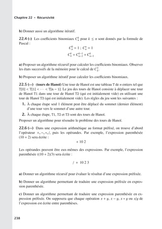 Chapitre 22 • Récursivité
b) Donner aussi un algorithme itératif.
22.4 (∗) Les coeﬃcients binomiaux Ck
n pour k ≤ n sont donnés par la formule de
Pascal :
C0
n = 1 ; Cn
n = 1
Ck
n = Ck−1
n−1 + Ck
n−1
a) Proposer un algorithme récursif pour calculer les coeﬃcients binomiaux. Observer
les états successifs de la mémoire pour le calcul de C3
5
.
b) Proposer un algorithme itératif pour calculer les coeﬃcients binomiaux.
22.5 (∗∗) (tours de Hanoï) Une tour de Hanoï est une tableau T de n entiers tel que
T[0]  T[1]  · · ·  T[n − 1]. Le jeu des tours de Hanoï consiste à déplacer une tour
de Hanoï T1 dans une tour de Hanoï T2 (qui est initialement vide) en utilisant une
tour de Hanoï T3 (qui est initialement vide). Les règles du jeu sont les suivantes :
1. À chaque étape seul 1 élément peut être déplacé du sommet (dernier élément)
d’une tour vers le sommet d’une autre tour.
2. À chaque étape, T1, T2 et T3 sont des tours de Hanoï.
Proposer un algorithme pour résoudre le problème des tours de Hanoï.
22.6 (∗∗) Dans une expression arithmétique au format préfixé, on trouve d’abord
l’opérateur +, −, ∗, /, puis les opérandes. Par exemple, l’expression parenthésée
(10 + 2) sera écrite :
+ 10 2
Les opérandes peuvent être eux-mêmes des expressions. Par exemple, l’expression
parenthésée ((10 + 2)/3) sera écrite :
/ + 10 2 3
a) Donner un algorithme récursif pour évaluer le résultat d’une expression préfixée.
b) Donner un algorithme permettant de traduire une expression préfixée en expres-
sion parenthésée.
c) Donner un algorithme permettant de traduire une expression parenthésée en ex-
pression préfixée. On supposera que chaque opération x + y, x − y, x ∗ y ou x/y de
l’expression est écrite entre parenthèses.
238
 
