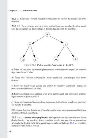 Chapitre 23 • Arbres binaires
23.3 (∗) Écrire une fonction calculant le maximum des valeurs des nœuds d’un arbre
d’entiers.
23.4 (∗∗) On représente une expression arithmétique par un arbre dont les nœuds
sont des opérateurs ou des nombres et dont les feuilles sont des nombres.
7
6
5
2
+
* /
Figure 23.3– L’arbre associé à l’expression (2 ∗ 5) + (6/7).
a) Écrire les structures de données permettant de représenter une expression arithmé-
tique sous forme d’arbre.
b) Écrire une fonction d’évaluation d’une expression arithmétique sous forme
d’arbre.
c) Écrire une fonction qui génère une chaîne de caractères contenant l’expression
préfixée correspondant à un arbre.
d) Écrire une fonction de création d’un arbre représentant une expression arithmé-
tique donnée au format préfixé.
e) Écrire une fonction d’écriture d’une expression arithmétique sous forme parenthé-
sée à partir d’un arbre.
f) Écrire une fonction de création d’un arbre représentant une expression arithmétique
donnée au format parenthésé.
23.5 (∗ ∗ ∗) (Arbres lexicographiques) On représente un dictionnaire sous forme
d’arbre binaire. Les premières lettres possibles pour le mot sont obtenues en suivant
le branche de droite à partir de la racine (par exemple, sur la figure 23.4, les premières
lettres possibles sont a, b ou c).
250
 