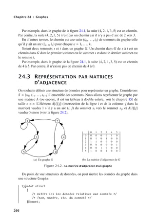 Chapitre 24 • Graphes
Par exemple, dans le graphe de la figure 24.1, la suite (4, 2, 1, 3, 5) est un chemin.
Par contre, la suite (4, 2, 3, 5) n’est pas un chemin car il n’y a pas d’arc de 2 vers 3.
En d’autres termes, le chemin est une suite (i0, . . . , ik) de sommets du graphe telle
qu’il y ait un arc (ia−1, ia) pour chaque a = 1, . . . , k.
Soient deux sommets s et t dans un graphe G. Un chemin dans G de s à t est un
chemin dans G dont le premier sommet est le sommet s et dont le dernier sommet est
le somme t.
Par exemple, dans le graphe de la figure 24.1, la suite (4, 2, 1, 3, 5) est un chemin
de 4 à 5. Par contre, il n’existe pas de chemin de 4 à 0.
24.3 REPRÉSENTATION PAR MATRICES
D’ADJACENCE
On souhaite définir une structure de données pour représenter un graphe. Considérons
S = {s0, s1, . . . , sn−1} l’ensemble des sommets. Nous allons représenter le graphe par
une matrice A (ou encore, A est un tableau à double entrée, voir le chapitre 15) de
taille n × n. L’élément A[i][ j] (intersection de la ligne i et de la colonne j dans la
matrice) vaudra 1 s’il y a un arc (i, j) du sommet si vers le sommet sj, et A[i][ j]
vaudra 0 sinon (voir la figure 24.2).
1 2
3 4
5 0
(a) Un graphe G
⎡
⎢
⎢
⎢
⎢
⎢
⎢
⎢
⎢
⎢
⎢
⎢
⎢
⎢
⎢
⎢
⎢
⎢
⎢
⎢
⎢
⎢
⎢
⎢
⎢
⎢
⎢
⎢
⎣
0 1 2 3 4 5
0 0 0 0 0 1 0
1 0 1 0 1 0 0
2 1 1 0 0 0 0
3 0 0 0 0 0 1
4 0 0 1 0 0 0
5 1 0 0 1 0 0
⎤
⎥
⎥
⎥
⎥
⎥
⎥
⎥
⎥
⎥
⎥
⎥
⎥
⎥
⎥
⎥
⎥
⎥
⎥
⎥
⎥
⎥
⎥
⎥
⎥
⎥
⎥
⎥
⎦
(b) La matrice d’adjacence de G
Figure 24.2– La matrice d’adjacence d’un graphe
Du point de vue structures de données, on peut mettre les données du graphe dans
une structure Graphe.
typedef struct
{
/* mettre ici les données relatives aux sommets */
/* (nom, numéro, etc. du sommet) */
}Sommet;
266
 