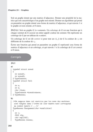 Chapitre 24 • Graphes
Soit un graphe donné par une matrice d’adjacence. Donner une propriété de la ma-
trice qui soit caractéristique d’un graphe non orienté. Donner un algorithme qui prend
en paramètre un graphe donné sous forme de matrice d’adjacence, et qui renvoie 1 si
le graphe est non orienté, et 0 sinon.
24.3 (∗) Soit un graphe G à n sommets. Un coloriage de G est une fonction qui à
chaque sommet de G associe un entier appelé couleur du sommet. On représente un
coloriage de G par un tableau de n entiers.
Un coloriage de G est dit correct si pour tout arc (i, j) de G la couleur de si est
diﬀérente de la couleur de sj.
Écrire une fonction qui prend en paramètre un graphe G représenté sous forme de
matrice d’adjacence et un coloriage, et qui renvoie 1 si le coloriage de G est correct
et 0 sinon.
Corrigés
24.1
a)
typedef struct noeud
{
int noeud1;
int noeud2;
} TypeConnexe;
typedef struct Cell
{
int n;
int m;
char **nom;
TypeConnexe *noeudconnexe;
} TypeReseau;
b)
/*On suppose dans cet exercice que les noms des machines
sont rangées dans l’ordre de leur numéro nom1 correspond
au sommet numero 1 ...*/
TypeReseau Chargement(char *nomfichier)
{
int i;
FILE *fp;
char tmp[100];
TypeReseau reseau;
268
 