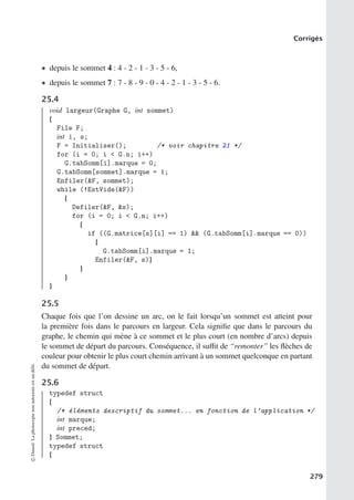 Corrigés
• depuis le sommet 4 : 4 - 2 - 1 - 3 - 5 - 6,
• depuis le sommet 7 : 7 - 8 - 9 - 0 - 4 - 2 - 1 - 3 - 5 - 6.
25.4
void largeur(Graphe G, int sommet)
{
File F;
int i, s;
F = Initialiser(); /* voir chapitre 21 */
for (i = 0; i  G.n; i++)
G.tabSomm[i].marque = 0;
G.tabSomm[sommet].marque = 1;
Enfiler(F, sommet);
while (!EstVide(F))
{
Defiler(F, s);
for (i = 0; i  G.n; i++)
{
if ((G.matrice[s][i] == 1)  (G.tabSomm[i].marque == 0))
{
G.tabSomm[i].marque = 1;
Enfiler(F, s)}
}
}
}
25.5
Chaque fois que l’on dessine un arc, on le fait lorsqu’un sommet est atteint pour
la première fois dans le parcours en largeur. Cela signifie que dans le parcours du
graphe, le chemin qui mène à ce sommet et le plus court (en nombre d’arcs) depuis
le sommet de départ du parcours. Conséquence, il suﬃt de “remonter” les flèches de
couleur pour obtenir le plus court chemin arrivant à un sommet quelconque en partant
du sommet de départ.
25.6
typedef struct
{
/* éléments descriptif du sommet... en fonction de l’application */
int marque;
int preced;
} Sommet;
typedef struct
{
©
Dunod.
La
photocopie
non
autorisée
est
un
délit.
279
 