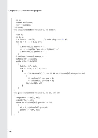 Chapitre 25 • Parcours de graphes
int n;
Sommet *tabSomm;
char **matrice;
} Graphe;
void largeurmodifiee(Graphe G, int sommet)
{
File F;
int i, s;
F = Initialiser(); /* voir chapitre 21 */
for (i = 0; i  G.n; i++)
{
G.tabSomm[i].marque = 1;
/* -1 signifie pas de précédent */
G.tabSomm[i].preced = -1;
}
G.tabSomm[sommet].marque = 1;
Enfiler(F, sommet);
while (!EstVide(F))
{
Defiler(F, s);
for (i = 0; i  G.n; i++)
{
if ((G.matrice[s][i] == 1)  (G.tabSomm[i].marque == 0))
{
G.tabSomm[i].marque = 1;
G.tabSomm[i].preced = s;
Enfiler(F, s)}
}
}
}
void pluscourtchemin(Graphe G, int s1, int s2)
{
largeurmodifiee(G, s1);
printf(%d, s2);
while (G.tabSomm[s2].preced != -1)
{
s2 = G.tabSomm[s2].preced;
printf(-%d, s2);
}
}
280
 