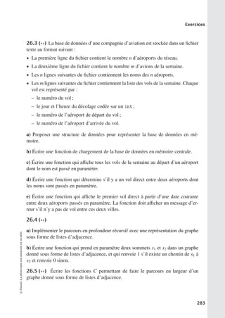 Exercices
26.3 (∗∗) La base de données d’une compagnie d’aviation est stockée dans un fichier
texte au format suivant :
• La première ligne du fichier contient le nombre n d’aéroports du réseau.
• La deuxième ligne du fichier contient le nombre m d’avions de la semaine.
• Les n lignes suivantes du fichier contiennent les noms des n aéroports.
• Les m lignes suivantes du fichier contiennent la liste des vols de la semaine. Chaque
vol est représenté par :
– le numéro du vol ;
– le jour et l’heure du décolage codée sur un int ;
– le numéro de l’aéroport de départ du vol ;
– le numéro de l’aéroport d’arrivée du vol.
a) Proposer une structure de données pour représenter la base de données en mé-
moire.
b) Écrire une fonction de chargement de la base de données en mémoire centrale.
c) Écrire une fonction qui aﬃche tous les vols de la semaine au départ d’un aéroport
dont le nom est passé en paramètre.
d) Écrire une fonction qui détermine s’il y a un vol direct entre deux aéroports dont
les noms sont passés en paramètre.
e) Écrire une fonction qui aﬃche le premier vol direct à partir d’une date courante
entre deux aéroports passés en paramètre. La fonction doit aﬃcher un message d’er-
reur s’il n’y a pas de vol entre ces deux villes.
26.4 (∗∗)
a) Implémenter le parcours en profondeur récursif avec une représentation du graphe
sous forme de listes d’adjacence.
b) Écrire une fonction qui prend en paramètre deux sommets s1 et s2 dans un graphe
donné sous forme de listes d’adjacence, et qui renvoie 1 s’il existe un chemin de s1 à
s2 et renvoie 0 sinon.
26.5 (∗∗) Écrire les fonctions C permettant de faire le parcours en largeur d’un
graphe donné sous forme de listes d’adjacence.
©
Dunod.
La
photocopie
non
autorisée
est
un
délit.
283
 