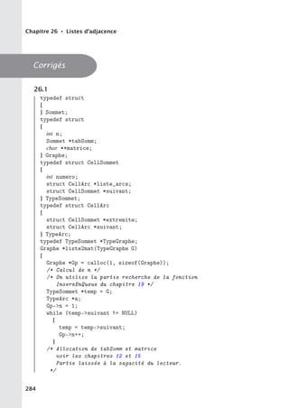 Chapitre 26 • Listes d’adjacence
Corrigés
26.1
typedef struct
{
} Sommet;
typedef struct
{
int n;
Sommet *tabSomm;
char **matrice;
} Graphe;
typedef struct CellSommet
{
int numero;
struct CellArc *liste_arcs;
struct CellSommet *suivant;
} TypeSommet;
typedef struct CellArc
{
struct CellSommet *extremite;
struct CellArc *suivant;
} TypeArc;
typedef TypeSommet *TypeGraphe;
Graphe *liste2mat(TypeGraphe G)
{
Graphe *Gp = calloc(1, sizeof(Graphe));
/* Calcul de n */
/* On utilise la partie recherche de la fonction
InsereEnQueue du chapitre 19 */
TypeSommet *temp = G;
TypeArc *a;
Gp-n = 1;
while (temp-suivant != NULL)
{
temp = temp-suivant;
Gp-n++;
}
/* Allocation de tabSomm et matrice
voir les chapitres 12 et 15
Partie laissée à la sagacité du lecteur.
*/
284
 