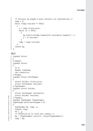 Corrigés
/* Parcours du graphe G pour extraire les informations */
temp = G;
while (temp-suivant != NULL)
{
a = temp-liste_arcs;
while (a != NULL)
{
Gp-matrice[temp-numero][a-extremite-numero] = 1;
a = a-suivant;
}
temp = temp-suivant;
}
return Gp;
}
26.2
typedef struct
{
} Sommet;
typedef struct
{
int n;
Sommet *tabSomm;
char **matrice;
} Graphe;
typedef struct CellSommet
{
struct CellArc *liste_arcs;
struct CellSommet *suivant;
} TypeSommet;
typedef struct CellArc
{
struct CellSommet *extremite;
struct CellArc *suivant;
} TypeArc;
typedef TypeSommet *TypeGraphe;
TypeGraphe mat2liste(Graphe * G)
{
TypeGraphe Gp, temp, s;
TypeArc *tmp;
int i, j;
/* CrÃľation de la liste des sommets */
Gp = (TypeGraphe) calloc(1, sizeof(TypeSommet));
temp = Gp;
©
Dunod.
La
photocopie
non
autorisée
est
un
délit.
285
 