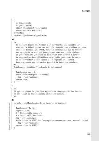 Corrigés
{
int numero_vol;
int jour, heure;
struct CellSommet *extremite;
struct CellArc *suivant;
} TypeArc;
typedef TypeSommet *TypeGraphe;
b)
/*
La lecture depuis un fichier a été présentée au chapitre 10
nous ne la détaillerons pas ici. En revanche, un problème se pose
avec les données. En effet, nous ne connaissons que le numéro
des aéroports ce qui est insuffisant pour une liste chaînée.
Il faut donc une fonction de recherche d’un sommet à partir
de son numéro. Nous détaillons donc cette fonction, le reste
de la correction étant laissé à la sagacité du lecteur.
Nous supposons que le numéro passé à la fonction existe...
*/
TypeSommet *localise(TypeGraphe G, int numero)
{
TypeGraphe tmp = G;
while (tmp-aeroport != numero)
tmp = tmp-suivant;
return tmp;
}
c)
/*
Il faut utiliser la fonction Affiche du chapitre sur les listes
en utilisant la liste chaînée entre les sommets.
*/
d)
int voldirect(TypeGraphe G, int depart, int arrivee)
{
TypeSommet *d, *a;
TypeArc *tmp;
d = localise(G, depart);
a = localise(G, arrivee);
tmp = d-liste_arcs;
while ((tmp != NULL)  (strcmp(tmp-extremite-nom, a-nom) != 0))
tmp = tmp-suivant;
return (tmp != NULL);
}
©
Dunod.
La
photocopie
non
autorisée
est
un
délit.
287
 