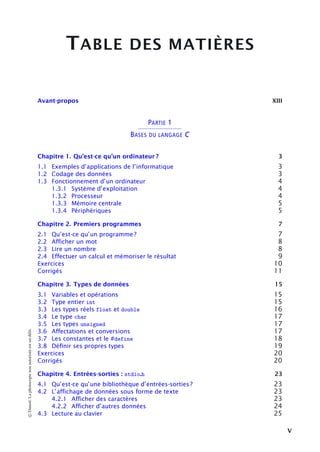 TABLE DES MATIÈRES
Avant-propos XIII
PARTIE 1
BASES DU LANGAGE C
Chapitre 1. Qu’est-ce qu’un ordinateur ? 3
1.1 Exemples d’applications de l’informatique 3
1.2 Codage des données 3
1.3 Fonctionnement d’un ordinateur 4
1.3.1 Système d’exploitation 4
1.3.2 Processeur 4
1.3.3 Mémoire centrale 5
1.3.4 Périphériques 5
Chapitre 2. Premiers programmes 7
2.1 Qu’est-ce qu’un programme ? 7
2.2 Afficher un mot 8
2.3 Lire un nombre 8
2.4 Effectuer un calcul et mémoriser le résultat 9
Exercices 10
Corrigés 11
Chapitre 3. Types de données 15
3.1 Variables et opérations 15
3.2 Type entier int 15
3.3 Les types réels float et double 16
3.4 Le type char 17
3.5 Les types unsigned 17
3.6 Affectations et conversions 17
3.7 Les constantes et le #define 18
3.8 Déﬁnir ses propres types 19
Exercices 20
Corrigés 20
Chapitre 4. Entrées-sorties : stdio.h 23
4.1 Qu’est-ce qu’une bibliothèque d’entrées-sorties? 23
4.2 L’affichage de données sous forme de texte 23
4.2.1 Afficher des caractères 23
4.2.2 Afficher d’autres données 24
4.3 Lecture au clavier 25
©
Dunod.
La
photocopie
non
autorisée
est
un
délit.
V
 