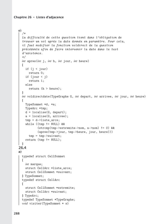 Chapitre 26 • Listes d’adjacence
e)
/*
La difficulté de cette question tient dans l’obligation de
trouver un vol après la date donnée en paramètre. Pour cela,
il faut modifier la fonction voldirect de la question
précédente afin de faire intervenir la date dans le test
d’existence.
*/
int apres(int j, int h, int jour, int heure)
{
if (j  jour)
return 0;
if (jour  j)
return 1;
else
return (h  heure);
}
int voldirectdate(TypeGraphe G, int depart, int arrivee, int jour, int heure)
{
TypeSommet *d, *a;
TypeArc *tmp;
d = localise(G, depart);
a = localise(G, arrivee);
tmp = d-liste_arcs;
while ((tmp != NULL) 
(strcmp(tmp-extremite-nom, a-nom) != 0) 
(apres(tmp-jour, tmp-heure, jour, heure)))
tmp = tmp-suivant;
return (tmp != NULL);
}
26.4
a)
typedef struct CellSommet
{
int marque;
struct CellArc *liste_arcs;
struct CellSommet *suivant;
} TypeSommet;
typedef struct CellArc
{
struct CellSommet *extremite;
struct CellArc *suivant;
} TypeArc;
typedef TypeSommet *TypeGraphe;
void visiter(TypeSommet * s)
288
 