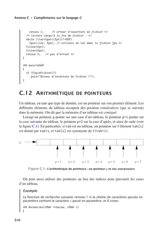 Annexe C • Compléments sur le langage C
return 1; /* erreur d’ouverture de fichier */
/* lecture jusqu’à la fin du fichier : */
while ((car=fgetc(fpr))!=EOF)
fputc(car, fpw); /* ecriture de car dans le fichier fpw */
fclose(fpr);
fclose(fpw);
return 0; /* pas d’erreur */
}
int main(void)
{
if (CopieFichier())
puts(Erreur d’ouverture de fichier !);
}
C.12 ARITHMÉTIQUE DE POINTEURS
Un tableau, en tant que type de donnée, est un pointeur sur son premier élément. Les
diﬀérents éléments du tableau occupent des position consécutives (qui se suivent)
dans la mémoire. On dit que la mémoire d’un tableau est contiguë.
Lorsqu’un pointeur p pointe sur une case d’un tableau, le pointeur p+1 pointe sur
la case suivante du tableau, le pointeur p+2 sur la case d’après, et ainsi de suite (voir
la figure C.1). En particulier, si tab est un tableau, un pointeur sur l’élément tab[i]
est donné par tab+i, et tab[i] est synonyme de *(tab+i).
p
p + 1 p + 2 p + 3 p + 4 p + 5 p + 6 p + 7
Figure C.1– L’arithmétique de pointeurs : un pointeur p et ses successeurs
On peut aussi utiliser des pointeurs au lieu des indices pour parcourir les cases
d’un tableau.
Exemple
La fonction de recherche suivante renvoie 1 si la chaîne de caractères passée en
paramètre contient le caractère c passé en paramètre, et 0 sinon.
int Recherche(char *chaine, char c)
{
310
 