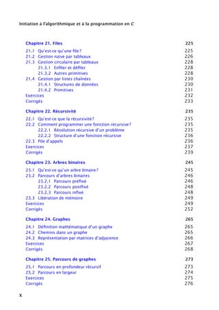 Initiation à l’algorithmique et à la programmation en C
Chapitre 21. Files 225
21.1 Qu’est-ce qu’une ﬁle ? 225
21.2 Gestion naïve par tableaux 226
21.3 Gestion circulaire par tableaux 228
21.3.1 Enﬁler et déﬁler 228
21.3.2 Autres primitives 228
21.4 Gestion par listes chaînées 230
21.4.1 Structures de données 230
21.4.2 Primitives 231
Exercices 232
Corrigés 233
Chapitre 22. Récursivité 235
22.1 Qu’est-ce que la récursivité? 235
22.2 Comment programmer une fonction récursive? 235
22.2.1 Résolution récursive d’un problème 235
22.2.2 Structure d’une fonction récursive 236
22.3 Pile d’appels 236
Exercices 237
Corrigés 239
Chapitre 23. Arbres binaires 245
23.1 Qu’est-ce qu’un arbre binaire ? 245
23.2 Parcours d’arbres binaires 246
23.2.1 Parcours préﬁxé 246
23.2.2 Parcours postﬁxé 248
23.2.3 Parcours inﬁxé 248
23.3 Libération de mémoire 249
Exercices 249
Corrigés 252
Chapitre 24. Graphes 265
24.1 Déﬁnition mathématique d’un graphe 265
24.2 Chemins dans un graphe 265
24.3 Représentation par matrices d’adjacence 266
Exercices 267
Corrigés 268
Chapitre 25. Parcours de graphes 273
25.1 Parcours en profondeur récursif 273
25.2 Parcours en largeur 274
Exercices 275
Corrigés 276
X
 