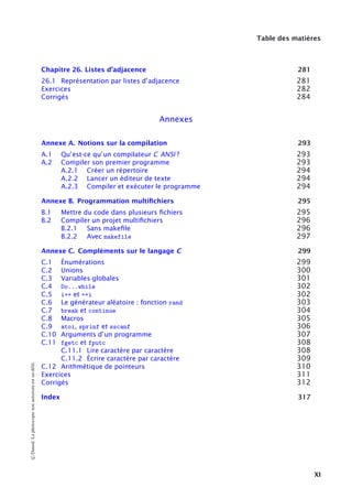 Table des matières
Chapitre 26. Listes d’adjacence 281
26.1 Représentation par listes d’adjacence 281
Exercices 282
Corrigés 284
Annexes
Annexe A. Notions sur la compilation 293
A.1 Qu’est-ce qu’un compilateur C ANSI ? 293
A.2 Compiler son premier programme 293
A.2.1 Créer un répertoire 294
A.2.2 Lancer un éditeur de texte 294
A.2.3 Compiler et exécuter le programme 294
Annexe B. Programmation multifichiers 295
B.1 Mettre du code dans plusieurs ﬁchiers 295
B.2 Compiler un projet multiﬁchiers 296
B.2.1 Sans makeﬁle 296
B.2.2 Avec makefile 297
Annexe C. Compléments sur le langage C 299
C.1 Énumérations 299
C.2 Unions 300
C.3 Variables globales 301
C.4 Do...while 302
C.5 i++ et ++i 302
C.6 Le générateur aléatoire : fonction rand 303
C.7 break et continue 304
C.8 Macros 305
C.9 atoi, sprinf et sscanf 306
C.10 Arguments d’un programme 307
C.11 fgetc et fputc 308
C.11.1 Lire caractère par caractère 308
C.11.2 Écrire caractère par caractère 309
C.12 Arithmétique de pointeurs 310
Exercices 311
Corrigés 312
Index 317
©
Dunod.
La
photocopie
non
autorisée
est
un
délit.
XI
 