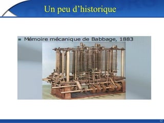 12
Un peu d’historique
 