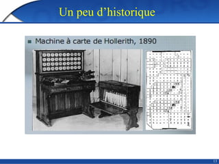 13
Un peu d’historique
 