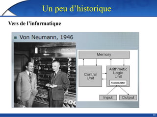 18
Vers de l’informatique
Un peu d’historique
 