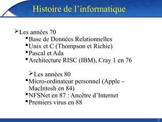 21
Histoire de l’informatique
Les années 70
Base de Données Relationnelles
Unix et C (Thompson et Richie)
Pascal et Ada
Architecture RISC (IBM), Cray 1 en 76
Les années 80
Micro-ordinateur personnel (Apple –
MacIntosh en 84)
NFSNet en 87 : Ancêtre d’Internet
Premiers virus en 88
 