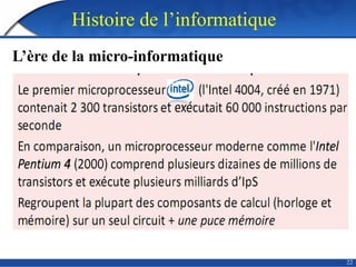 22
Histoire de l’informatique
L’ère de la micro-informatique
 