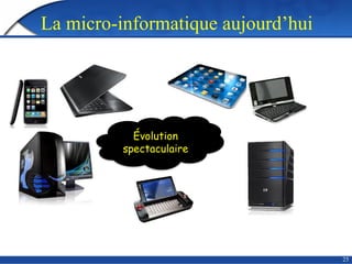 25
La micro-informatique aujourd’hui
Évolution
spectaculaire
 