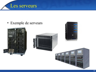 32
Les serveurs
• Exemple de serveurs
 