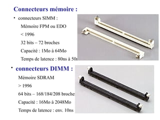 48
Connecteurs mémoire :
• connecteurs SIMM :
Mémoire FPM ou EDO
< 1996
32 bits – 72 broches
Capacité : 1Mo à 64Mo
Temps de latence : 80ns à 50ns
• connecteurs DIMM :
Mémoire SDRAM
> 1996
64 bits – 168/184/208 broches
Capacité : 16Mo à 2048Mo
Temps de latence : env. 10ns
 