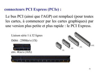 51
Liaison série 1 à 32 lignes
Débit : 250Mo/s (1X)
env. 4Go/s (16X)
Le bus PCI (ainsi que l'AGP) est remplacé (pour toutes
les cartes, à commencer par les cartes graphiques) par
une version plus petite et plus rapide : le PCI Express.
connecteurs PCI Express (PCIe) :
 