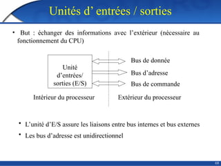 Unités d’ entrées / sorties
68
• But : échanger des informations avec l’extérieur (nécessaire au
fonctionnement du CPU)
Unité
d’entrées/
sorties (E/S)
Intérieur du processeur Extérieur du processeur
Bus de donnée
Bus d’adresse
Bus de commande
• L’unité d’E/S assure les liaisons entre bus internes et bus externes
• Les bus d’adresse est unidirectionnel
 
