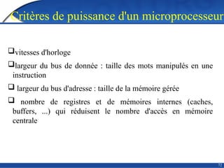 Critères de puissance d'un microprocesseur
72
vitesses d'horloge
largeur du bus de donnée : taille des mots manipulés en une
instruction
 largeur du bus d'adresse : taille de la mémoire gérée
 nombre de registres et de mémoires internes (caches,
buffers, ...) qui réduisent le nombre d'accès en mémoire
centrale
 