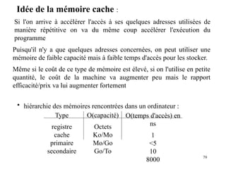 79
Idée de la mémoire cache :
Si l'on arrive à accélérer l'accès à ses quelques adresses utilisées de
manière répétitive on va du même coup accélérer l'exécution du
programme
Puisqu'il n'y a que quelques adresses concernées, on peut utiliser une
mémoire de faible capacité mais à faible temps d'accès pour les stocker.
Même si le coût de ce type de mémoire est élevé, si on l'utilise en petite
quantité, le coût de la machine va augmenter peu mais le rapport
efficacité/prix va lui augmenter fortement
• hiérarchie des mémoires rencontrées dans un ordinateur :
Type
registre
cache
primaire
secondaire
O(capacité)
Octets
Ko/Mo
Mo/Go
Go/To
O(temps d'accès) en
ns
1
<5
10
8000
 