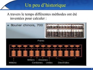Un peu d’historique
A travers le temps différentes méthodes ont été
inventées pour calculer :
8
 