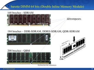 IUT Informatique
Architecture des ordinateurs
83
• barette DIMM 64 bits (Double Inline Memory Module)
168 broches - SDRAM
184 broches – DDR-SDRAM, DDRII-SDRAM, QDR-SDRAM
208 broches - QBM
détrompeurs
 