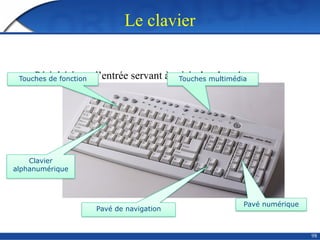 98
Le clavier
• Périphérique d’entrée servant à saisir des données
Pavé de navigation
Pavé numérique
Touches de fonction
Clavier
alphanumérique
Touches multimédia
 