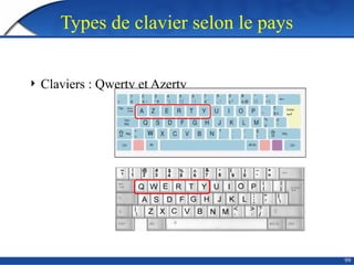99
Types de clavier selon le pays
 Claviers : Qwerty et Azerty
 