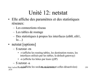 http://achraf.sfaxi.perso
.sfr.fr
Par Achraf SFAXI 199
Unité 12: netstat
• Elle affiche des paramètres et des statistiques
réseaux:
– Les connections réseau
– Les tables de routage
– Des statistiques à propos les interfaces (eth0, eth1,
lo…)
• netstat [options]
– $ netstat -rn
• -r (affiche les routing tables, les destination routes, les
interfaces utilisés par les tables, la default gateway)
• -n (affiche les hôtes par leurs @IP)
– $ netstat -a
• -a (affiche les sockets en écoute et celles désactivées)
 