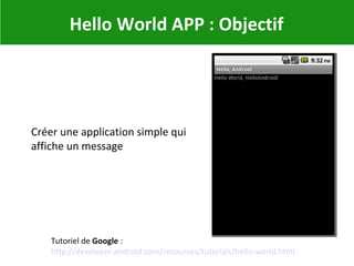 Hello World APP : Objectif
Créer une application simple qui
affiche un message
Tutoriel de Google :
http://developer.android.com/resources/tutorials/hello-world.html
 