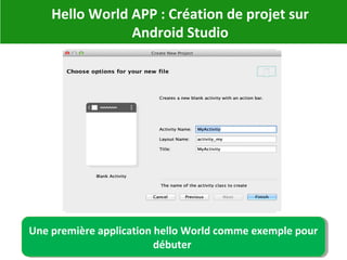 Hello World APP : Création de projet sur
Android Studio
Une première application hello World comme exemple pour
débuter
Une première application hello World comme exemple pour
débuter
 