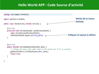 Hello World APP : Code Source d’activité
Hérite de la classe
Activity
Indiquer le layout à utiliser
 