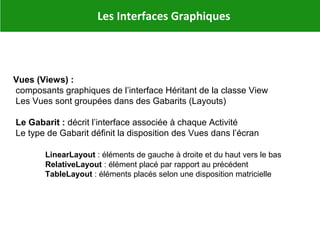 Les Interfaces Graphiques
Vues (Views) :
composants graphiques de l’interface Héritant de la classe View
Les Vues sont groupées dans des Gabarits (Layouts)
Le Gabarit : décrit l’interface associée à chaque Activité
Le type de Gabarit définit la disposition des Vues dans l’écran
LinearLayout : éléments de gauche à droite et du haut vers le bas
RelativeLayout : élément placé par rapport au précédent
TableLayout : éléments placés selon une disposition matricielle
 