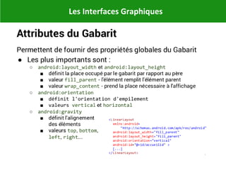 Les Interfaces Graphiques
 